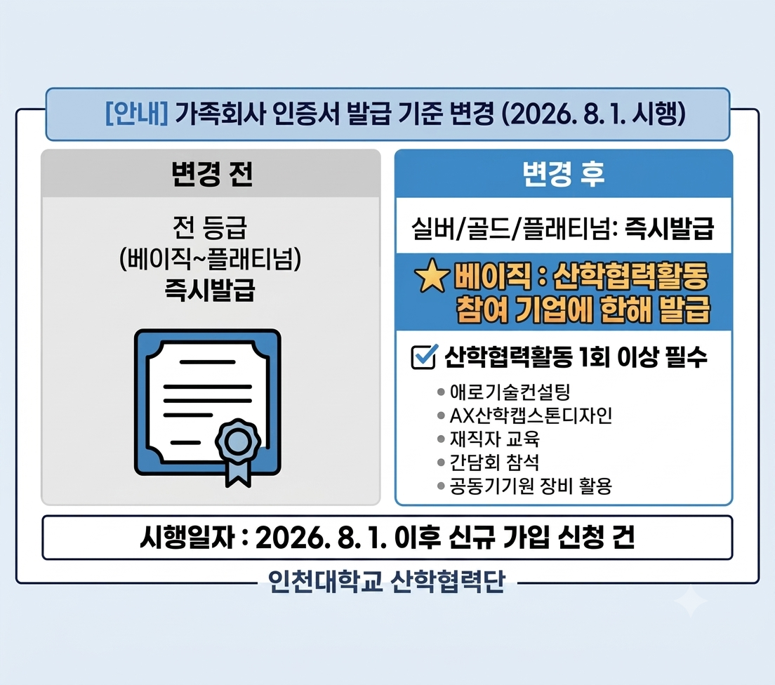 가족회사 인증서(베이직) 발급 요건 변경